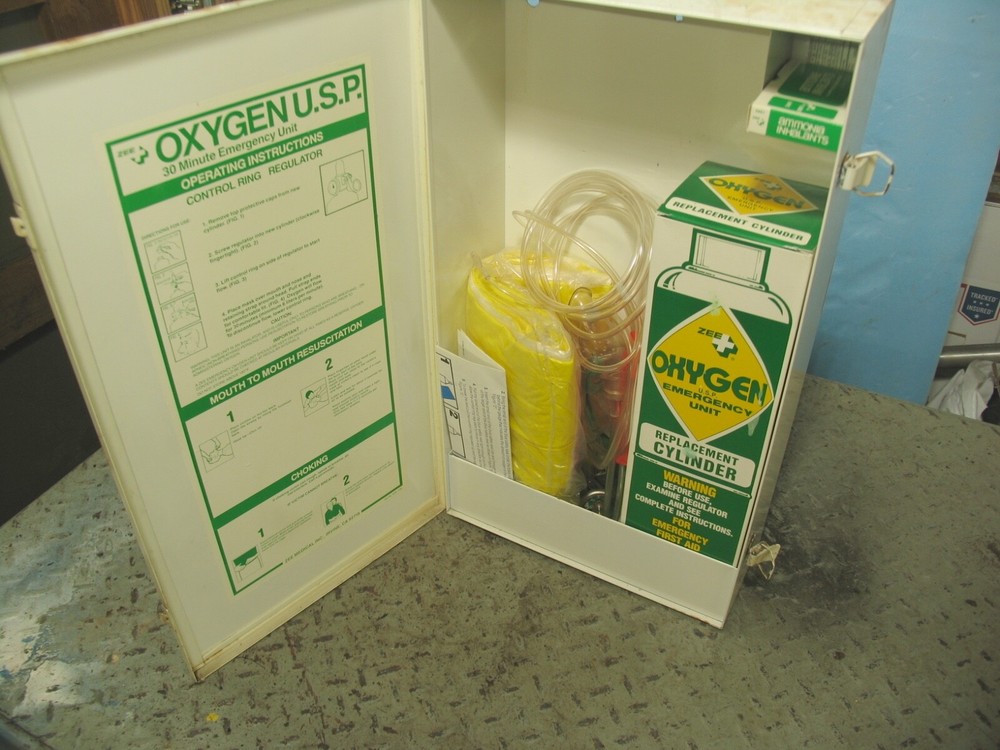 Emergency First Aid Kit
