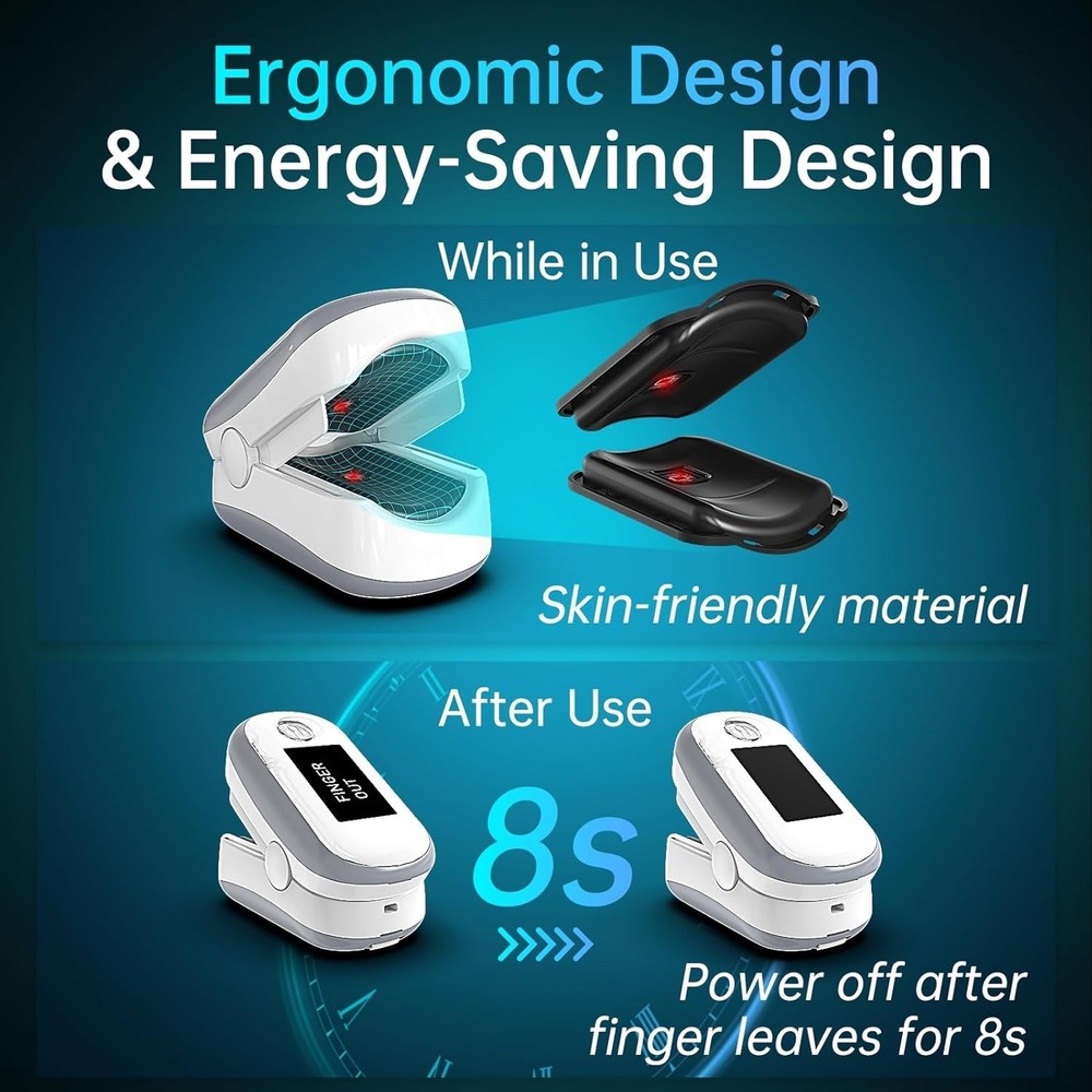 Fast & Accurate Pulse Oximeter, Large OLED Display, White