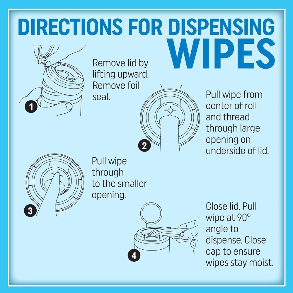 Universal MiracleWipes for TVs & Devices - 30 Count Screen Cleaning Solution