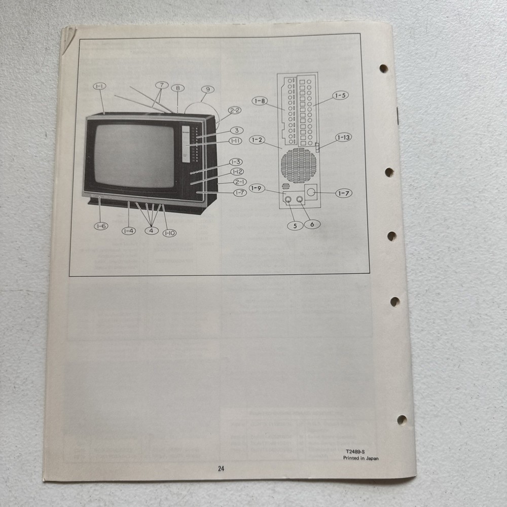 Sharp Electronics Color Television Model C1985 Preliminary Service Information