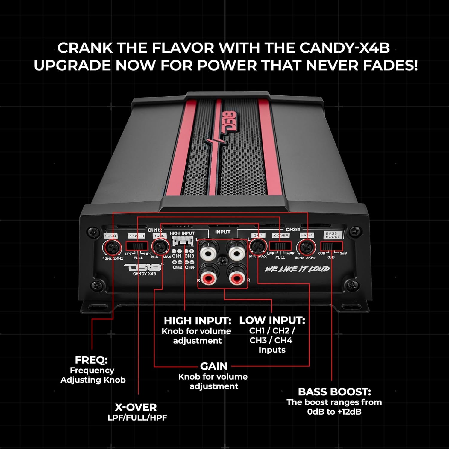 DS18 CANDY-X4B Compact Full-Range Class D 4-Channel Amplifier 1600 Watts