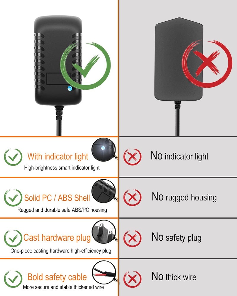 12 Volt 2A Power Adapter Supply12Volt 2000mA Universal AC black