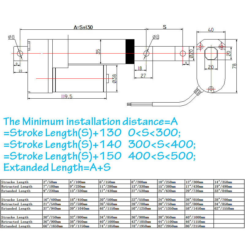 Electric Linear Actuator 400N 1500N 3000N 12V 50-1000mm Stroke Fast Speed 34mm/s