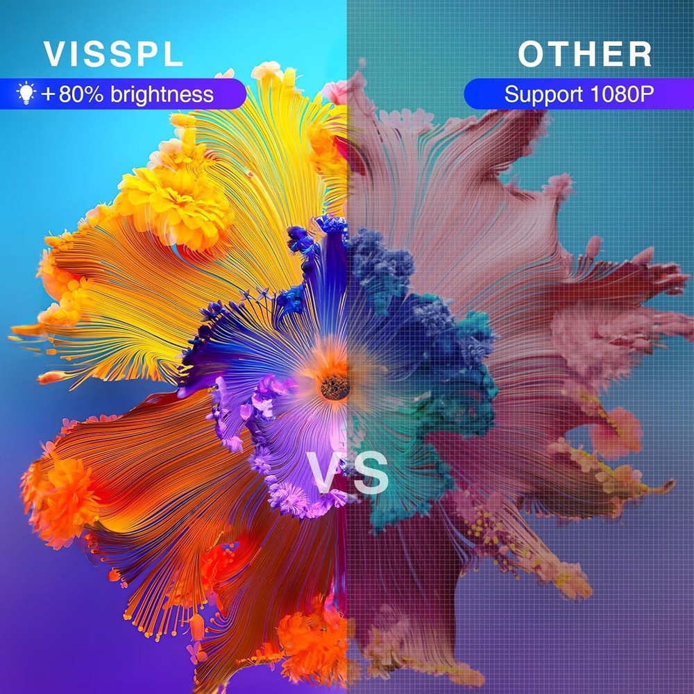 Compact 1080P Projector - Portable Multimedia Experience with Built-in Speaker