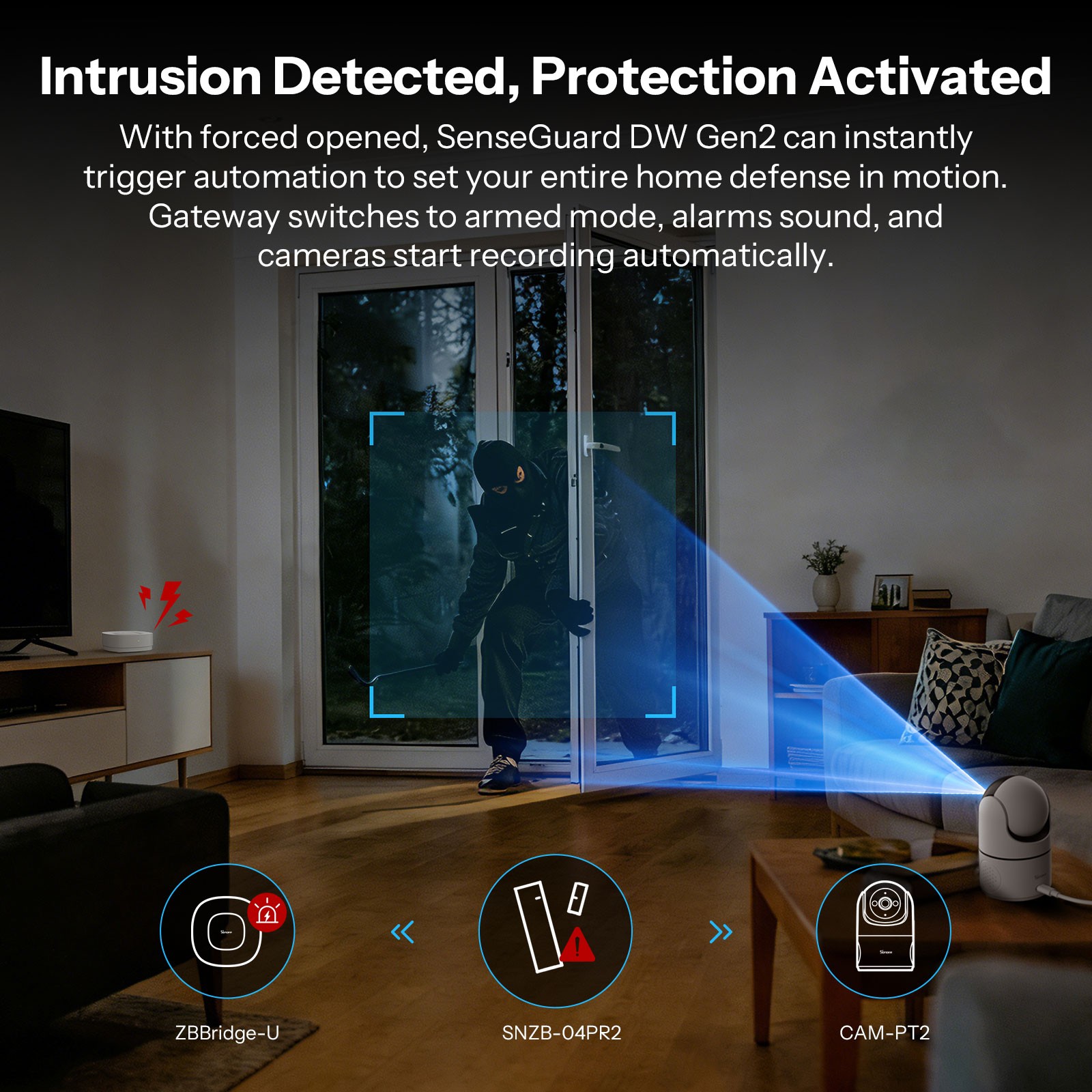 4PCS SONOFF Zigbee Wireless Door Window Sensor, Door Contact,Smart Home Security