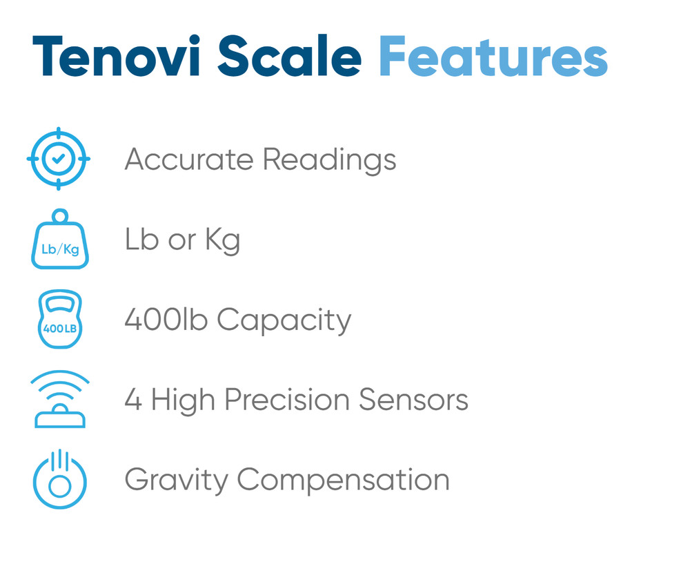 Tenovi Wireless Weight Scale Bluetooth Enabled