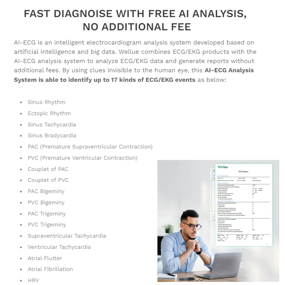 24 hours ECG/EKG Holter Monitor System with AI analysis Detects Afib PC Software