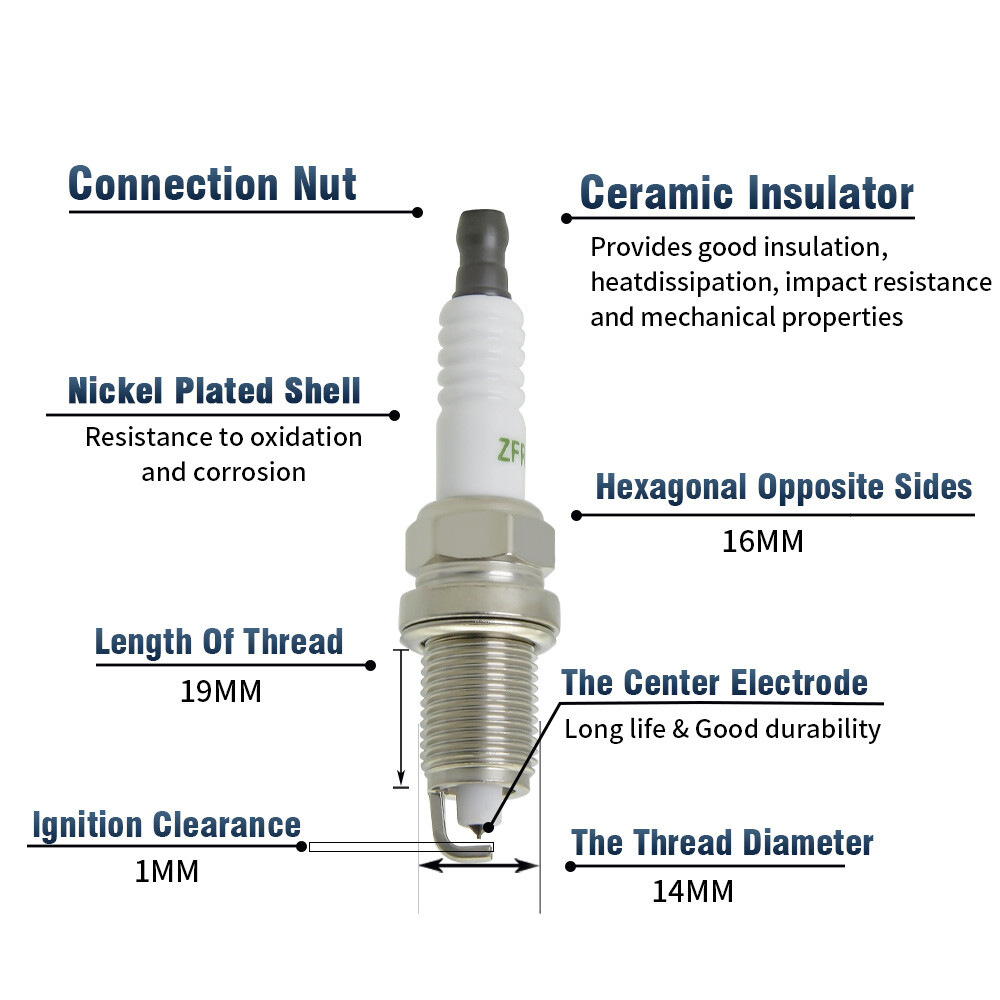 Distributor w/ Cap&Rotor +Wire +Spark Plug for Honda Accord EX LX 2.3L 1998-2002