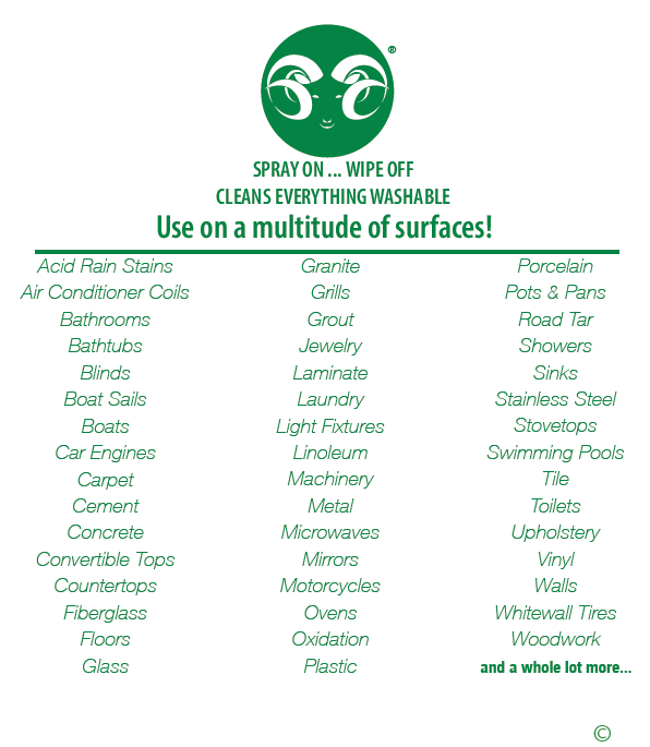 Ram All Purpose Cleaner Concentrate - Two Quart Kit