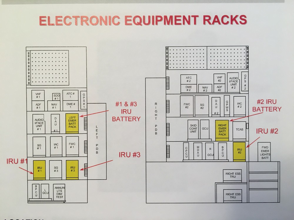 Inertial Reference System in Gulfstream V Pilot Training Booklet. GV