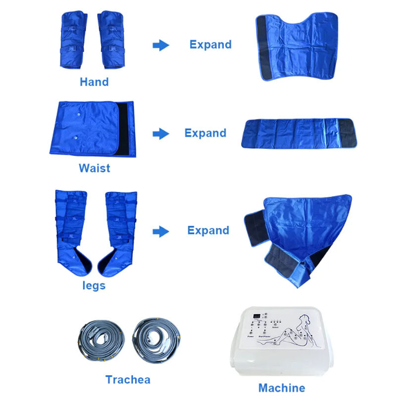 Pressotherapy Lymphatic Drainage Massage Corporal Pressotherapy Machine