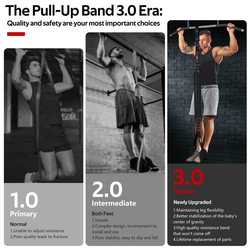Pull Up Assistance Bands Set, Heavy Duty Adjustable Pull Up Assist Band with ...