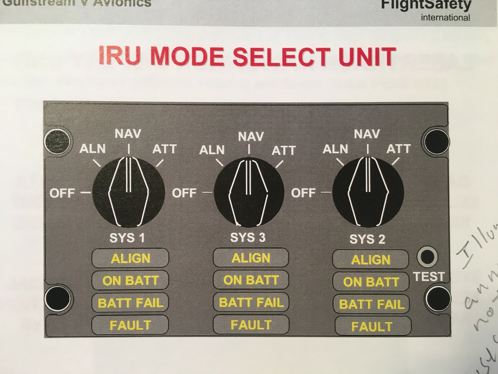 Inertial Reference System in Gulfstream V Pilot Training Booklet. GV