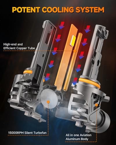9012/HIR2 Bulb, ??,????? ??? Brightest 6500K 1:1 Mini Size with