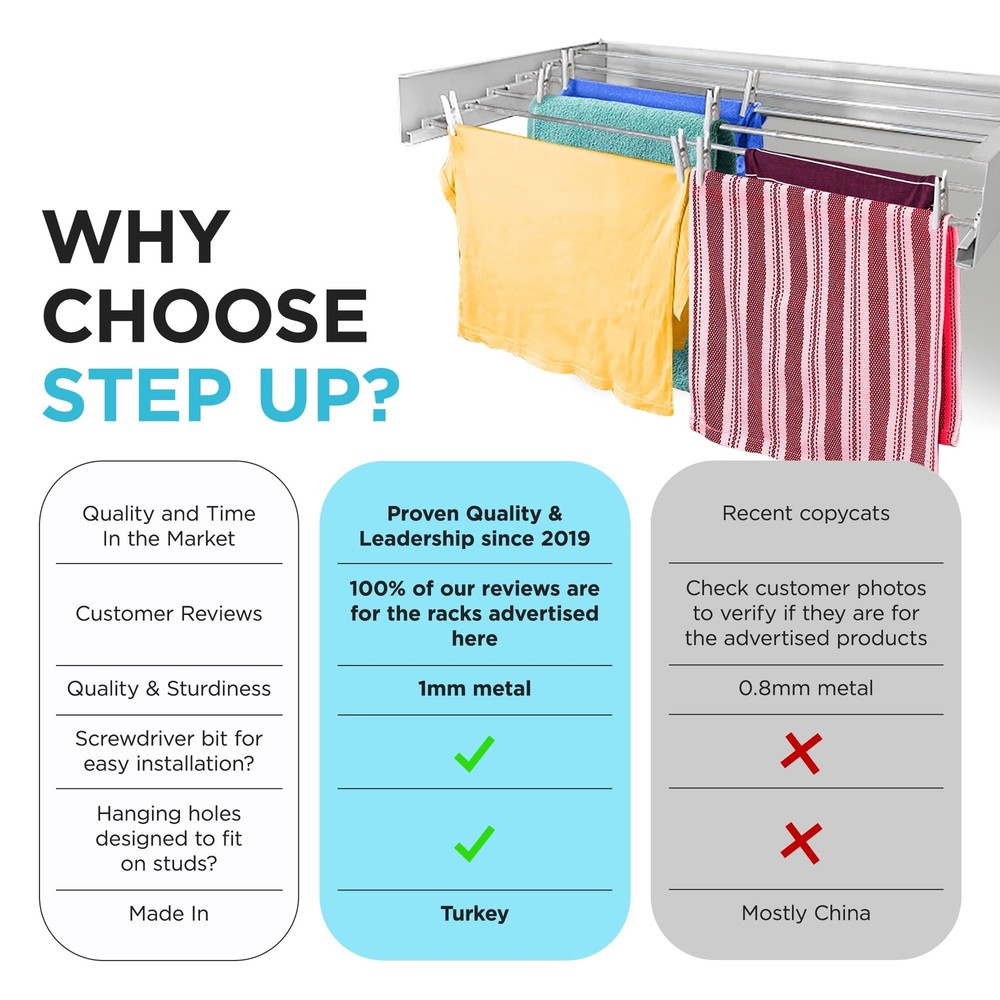 Step Up Laundry Drying Rack, Wall Mounted, Retractable Clothes Drying Rack, 6...