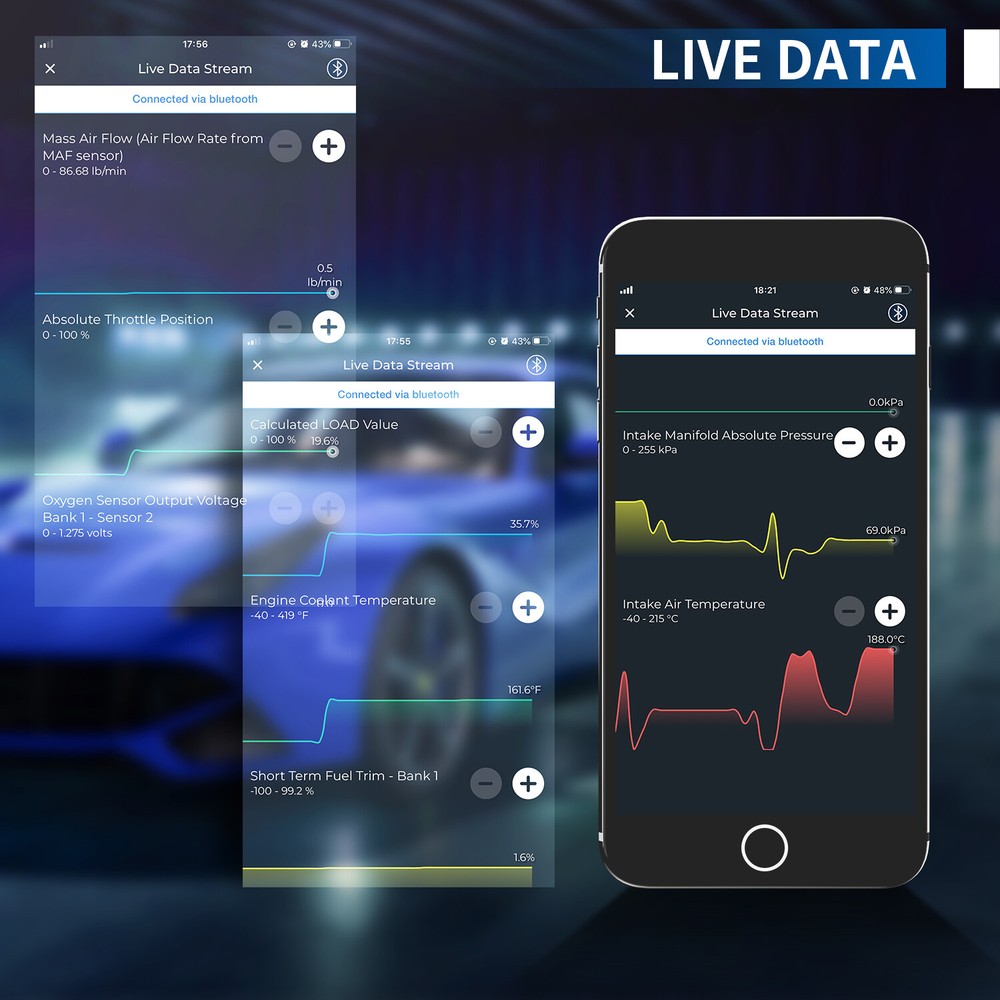 INNOVA 6000 OBD2 Scanner All System Diagnostic TPMS Reset Code Reader For Ford