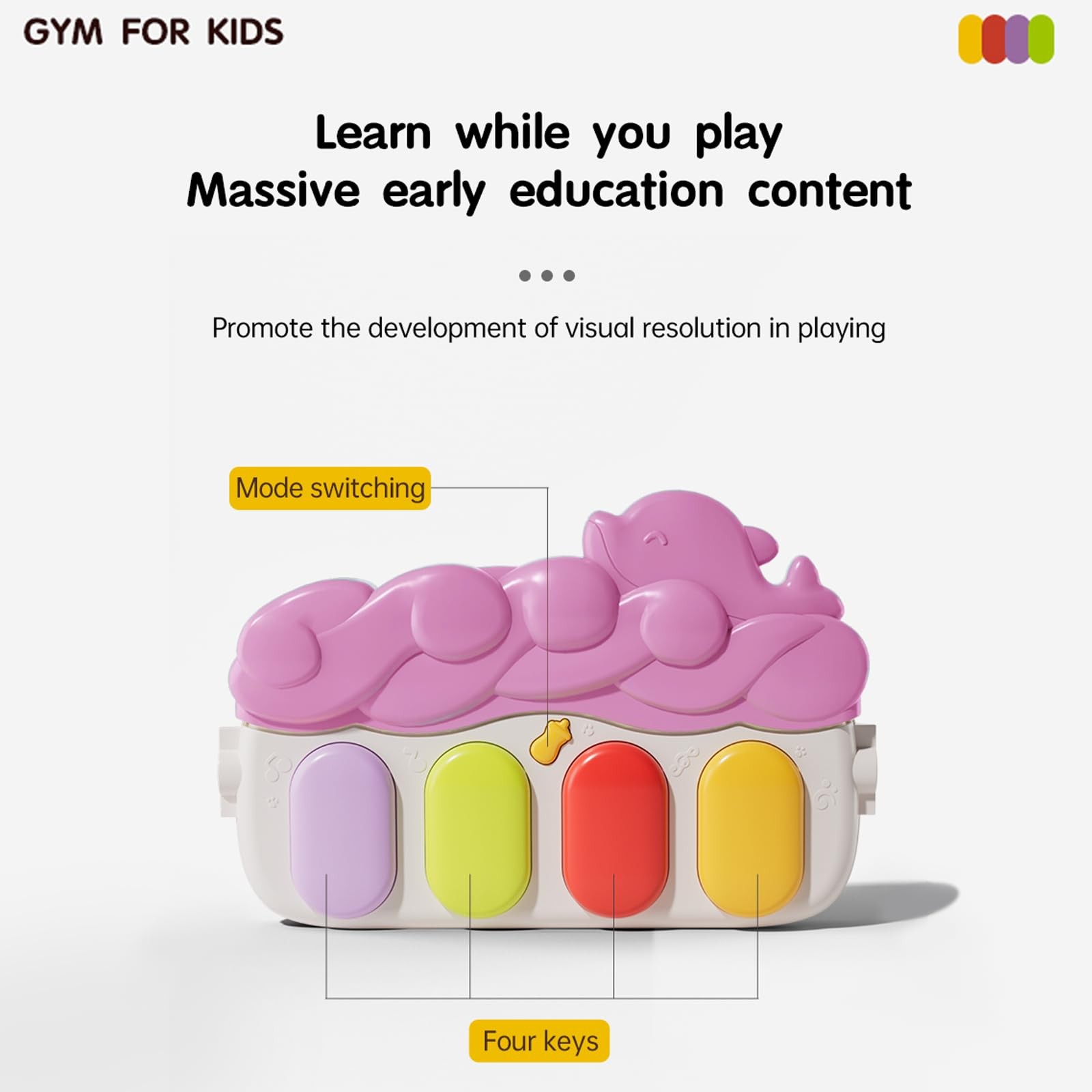 Baby Play Mat Baby Gym,Play Piano Tummy Time Baby Activity Mat, Music and Lig...