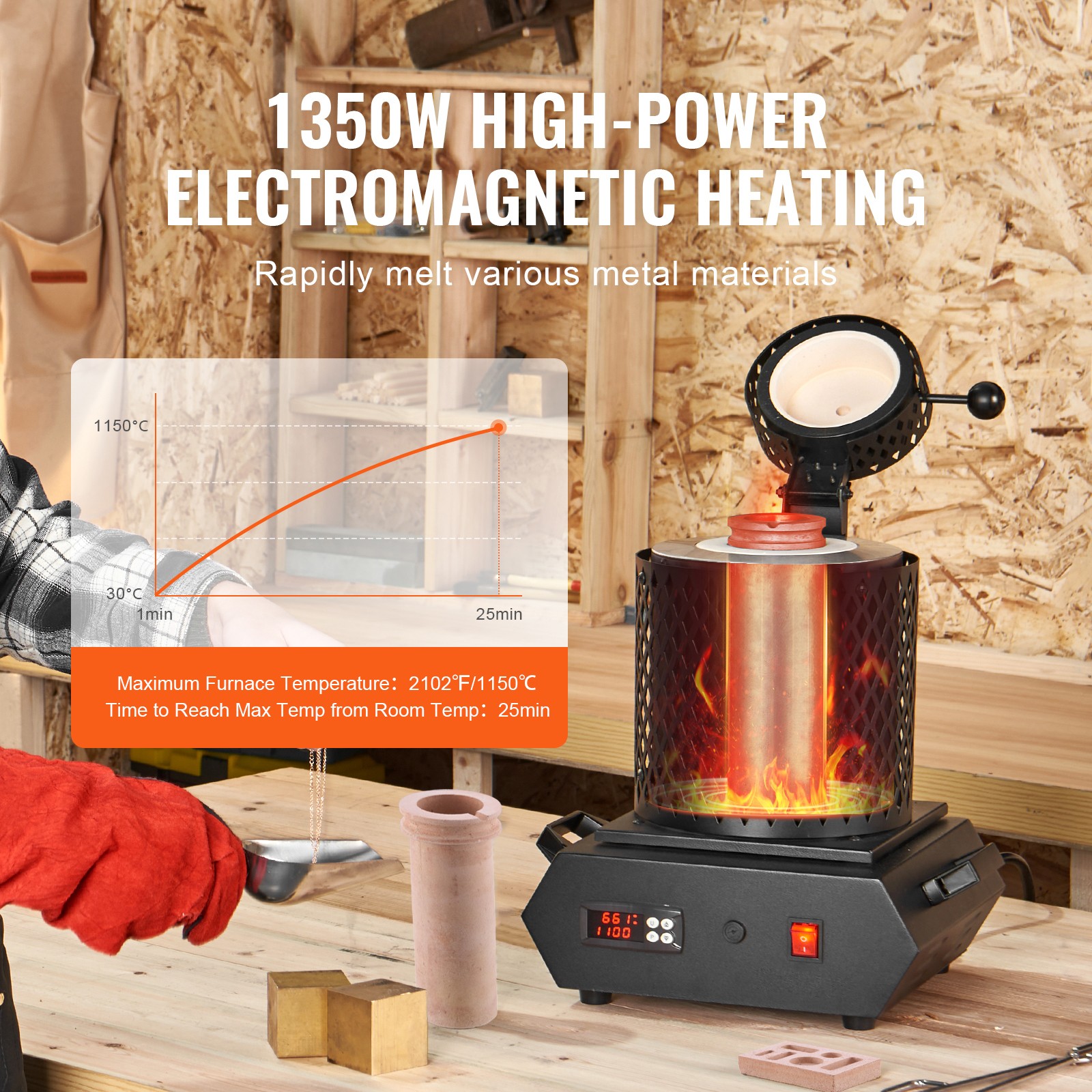 Uimoso Electric Gold Melting Furnace 1350W with Digital Control and 2 Crucibles