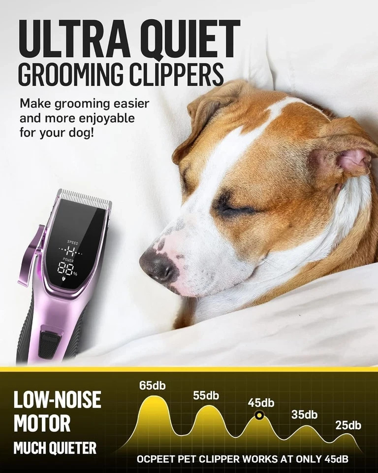 Professional PET CLIPPERS Dog Grooming Kit Heavy Duty Trimmer Thick Hair US