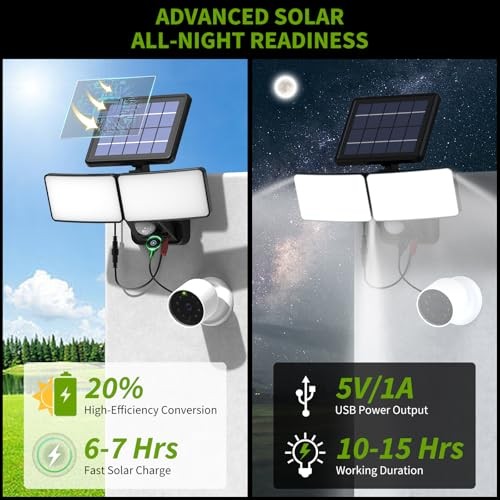 Solar Security Light with USB Power for Cams, Detachable Solar Panel & 15ft