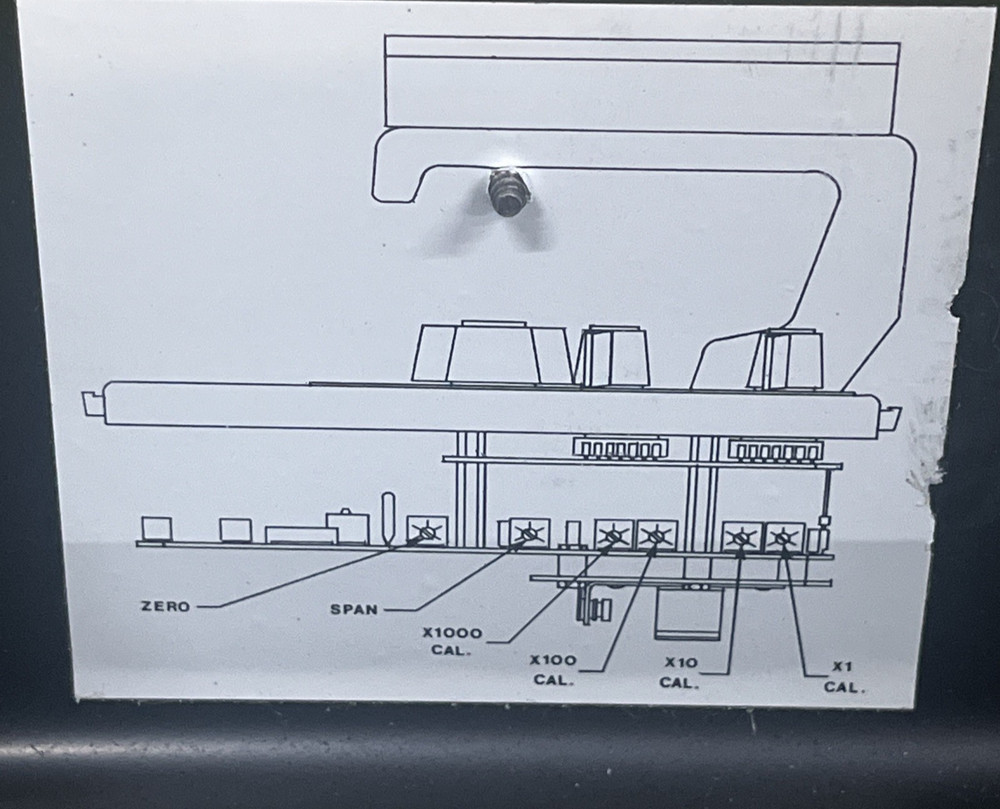 Bicron Surveyor Meter Model MS with Scaler