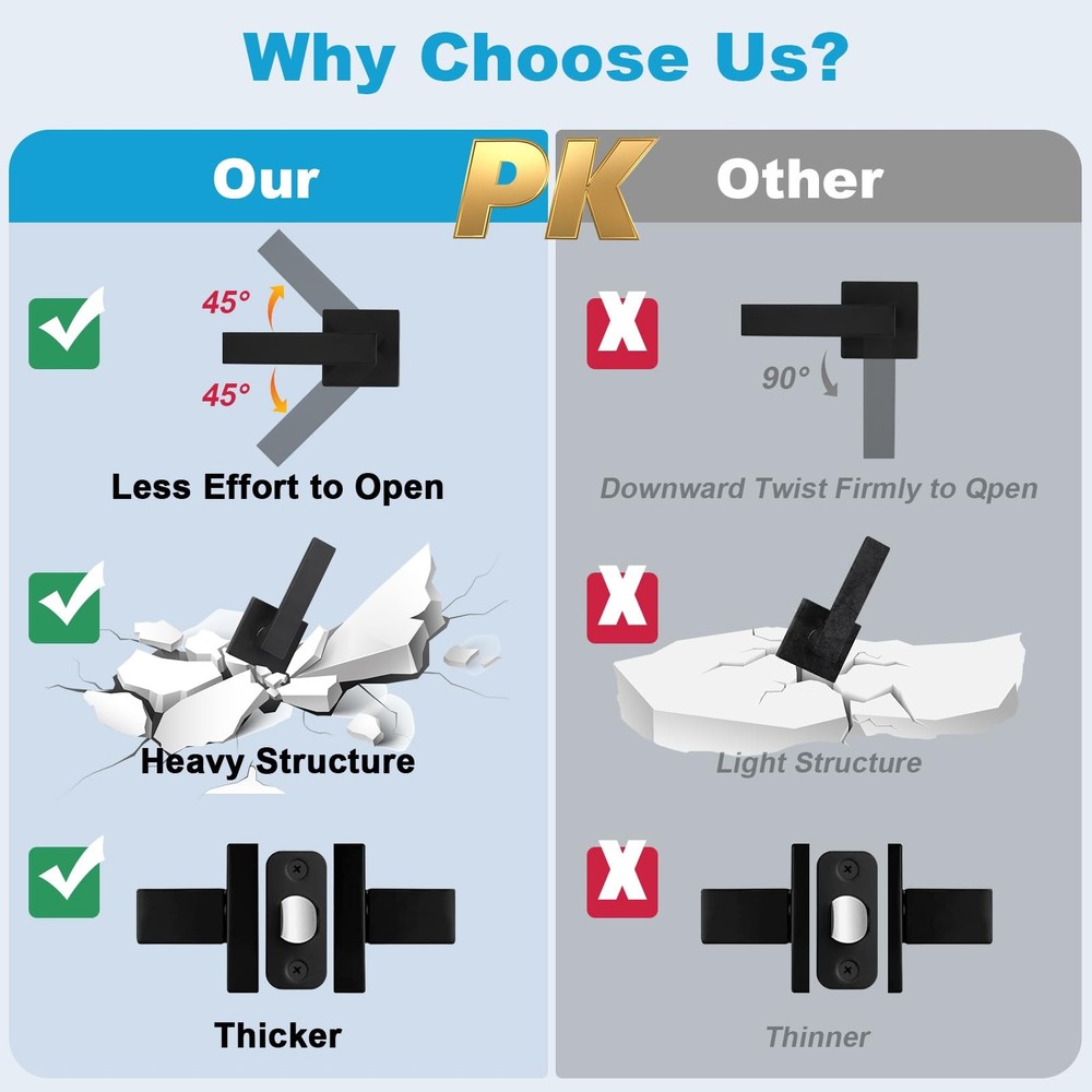 Estmoon 2 Pack Passage Door Levers, Matte Black Door Knobs Interior Square Do...