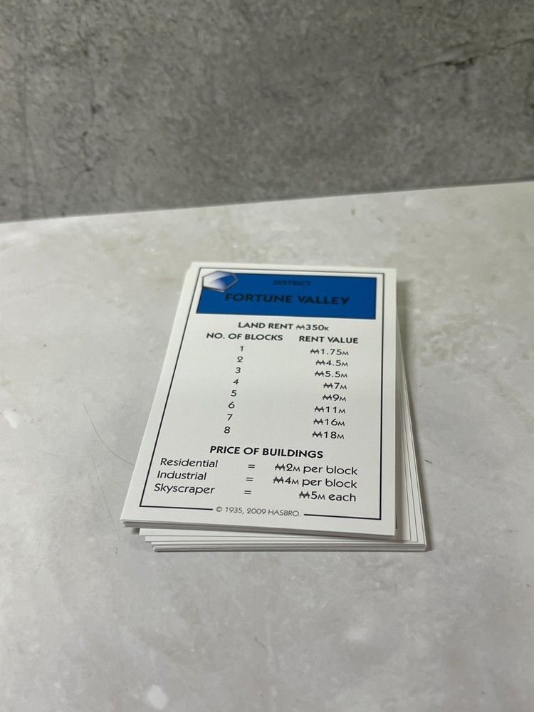 2009 u-build Monopoly - Replacement Deed cards