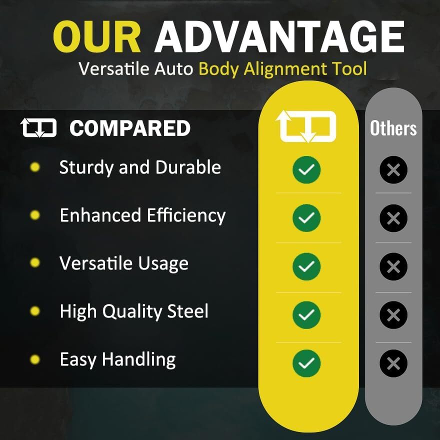 for Monkey-On-A-Stick Friction Jack Set 55" Solid Alloy Rod Tool Versatile 77043