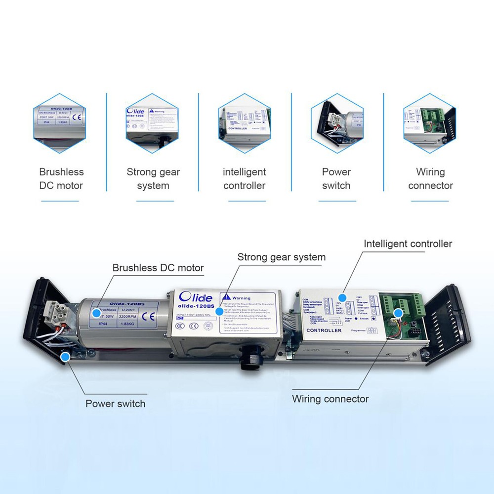 Olide Automatic Swing Door Opener with Waterproof Acrylic Hand Push Open Switch