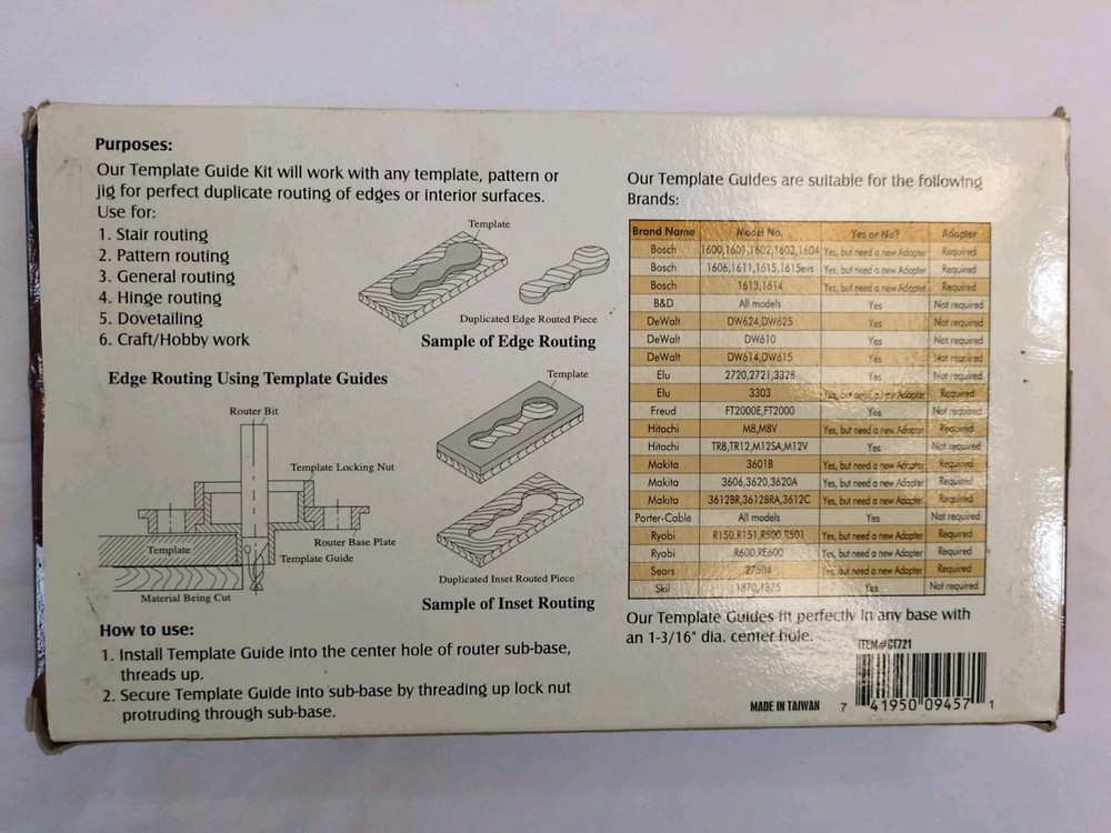 Router Carb-tech Template Guide Kit