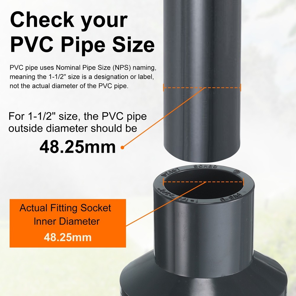 Reducing Coupling 1-1/2 x 3/4" Increaser/Reducer Coupling Pipe Fittings