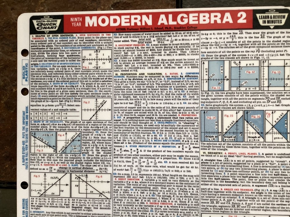 Data Guide Quick Charts, Modern Algebra 2, Analytic Geometry