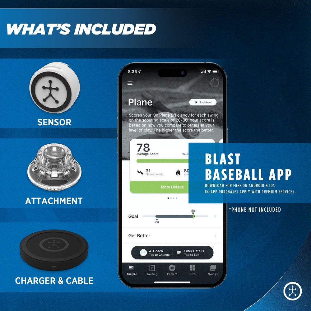Blast Baseball Swing Analyzer - Real-time Feedback for All Skill Levels