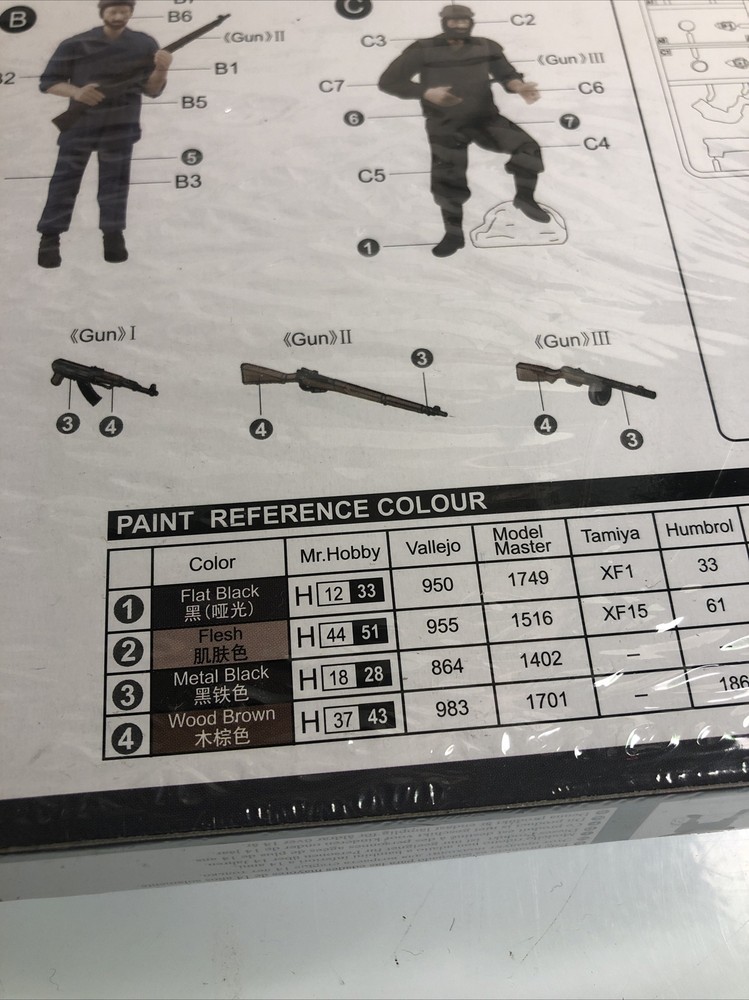 Trumpeter 436 1/35 Scale Afghan Rebels