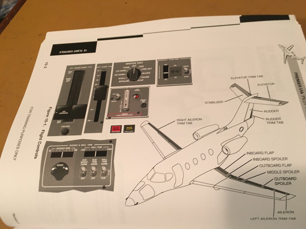 Hawker Beechcraft Premier 1/1A Pilot Training Manual