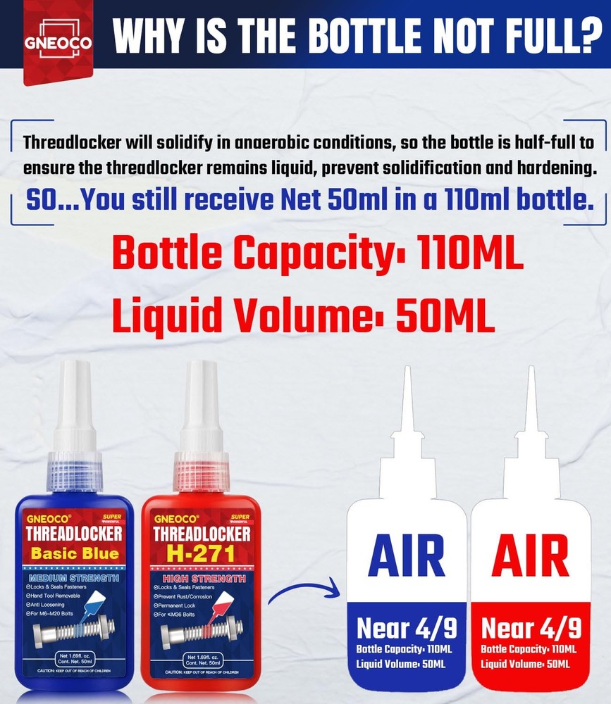 ThreadLocker Blue and Red, Thread Lock Medium High Strength Tight...