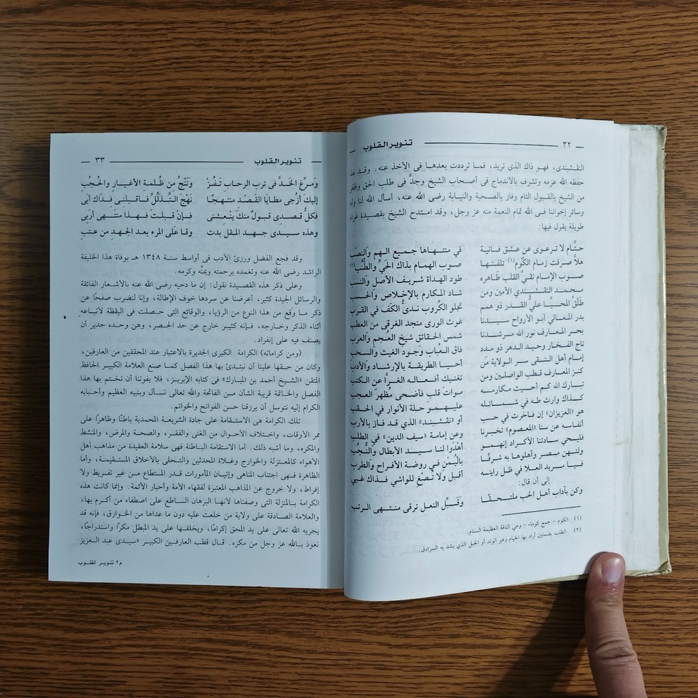 Islamic Sufism Arabic Fiqh Islam تنوير القلوب في معاملة علام الغيوب أصول الفقه