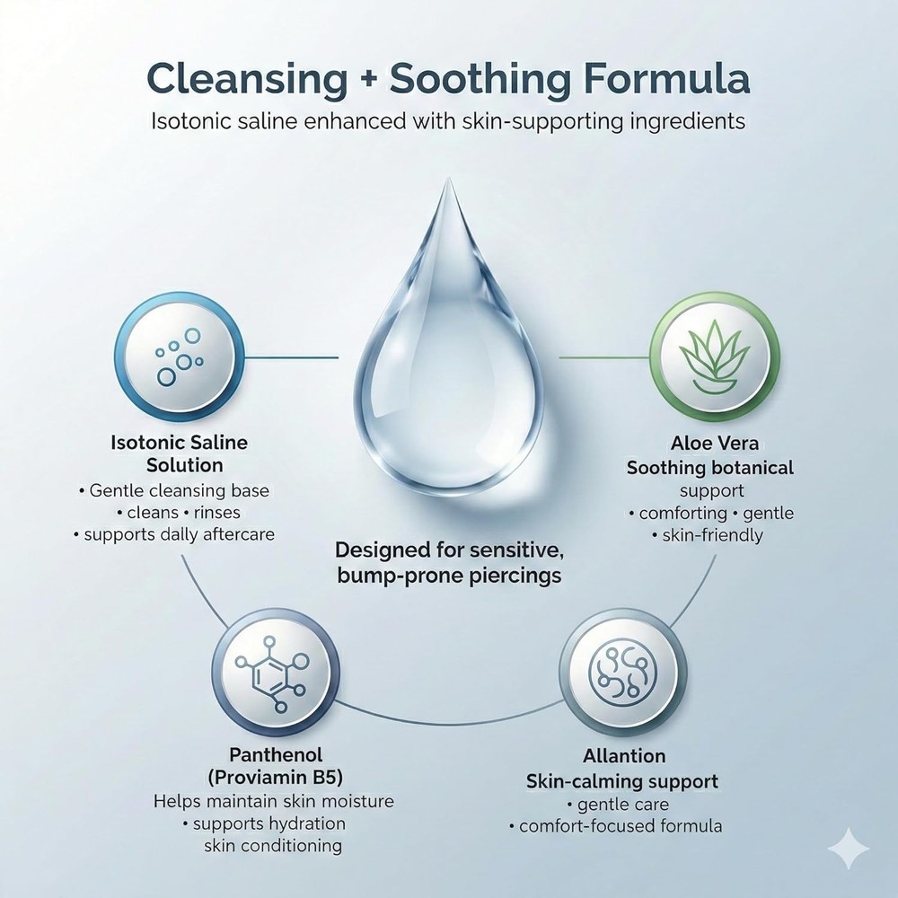 Swabs – Piercing Bump Saline Solution for Cleansing Earring, Nose, Belly, and...