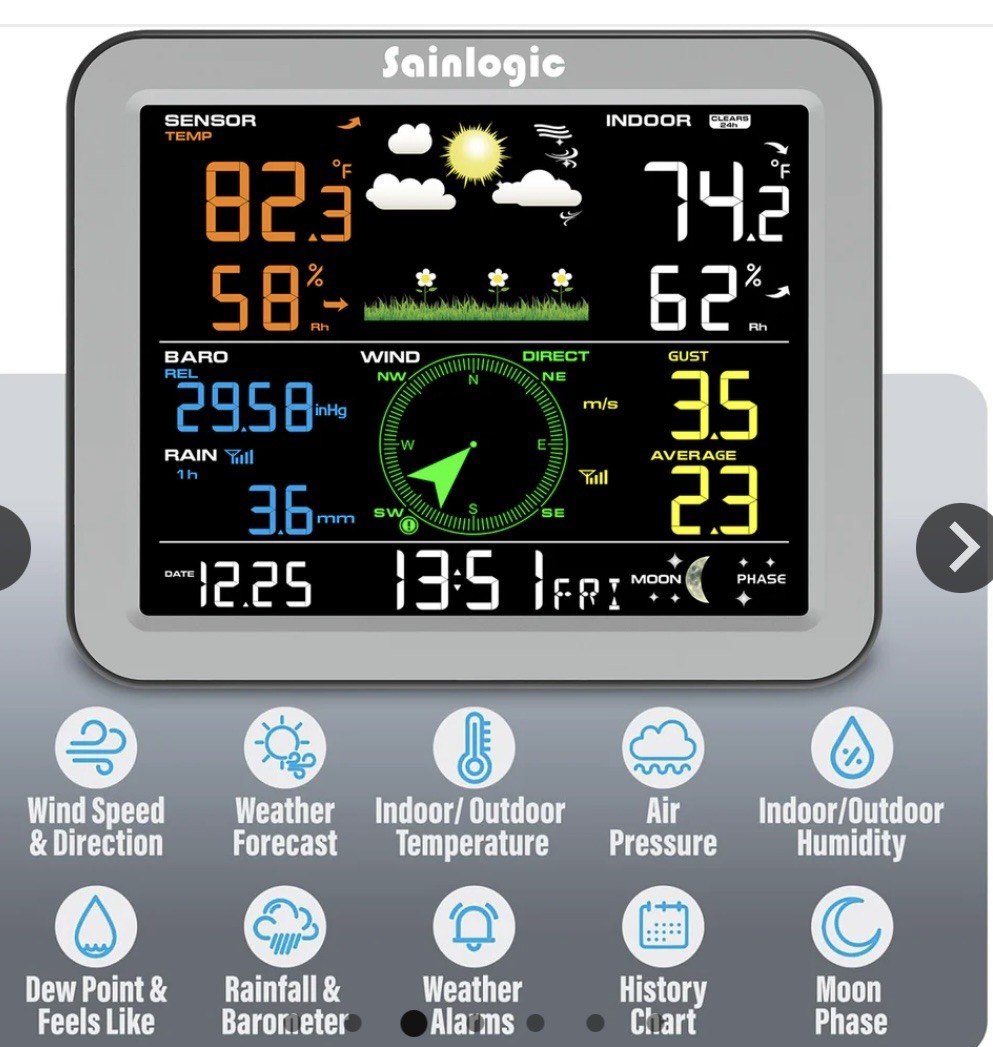 Sainlogic SC088 Wireless Weather Station