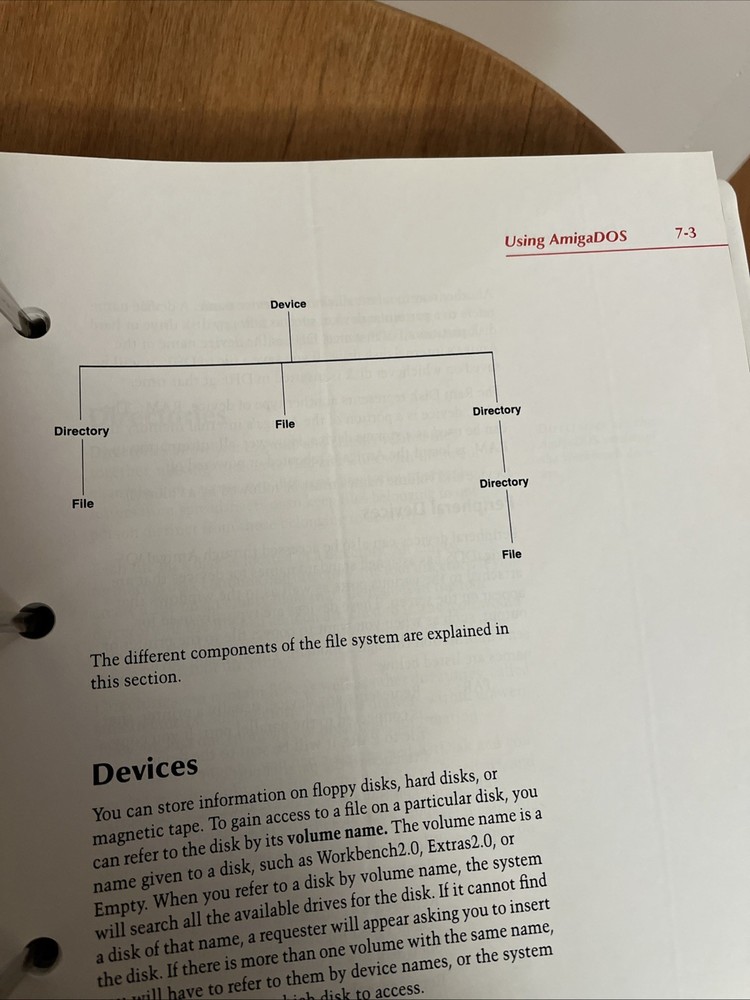 Commodore Amiga - Using the System Software Manual Binder 1991 Vintage Good Cond
