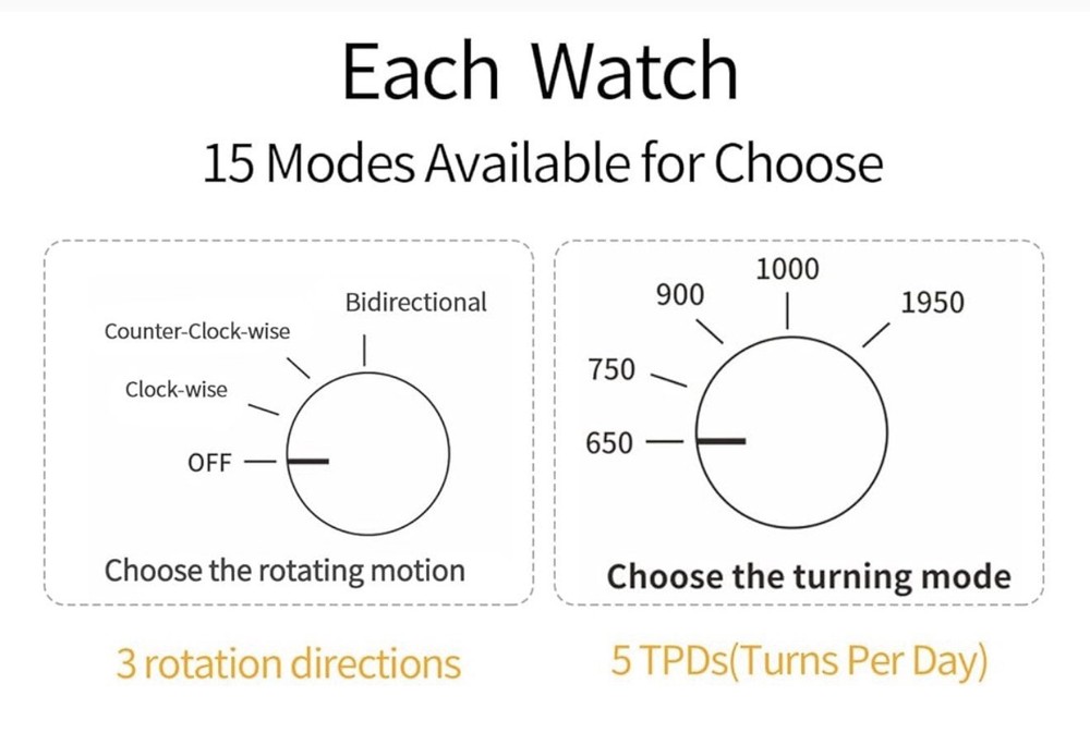 oryx watch winder for six watches