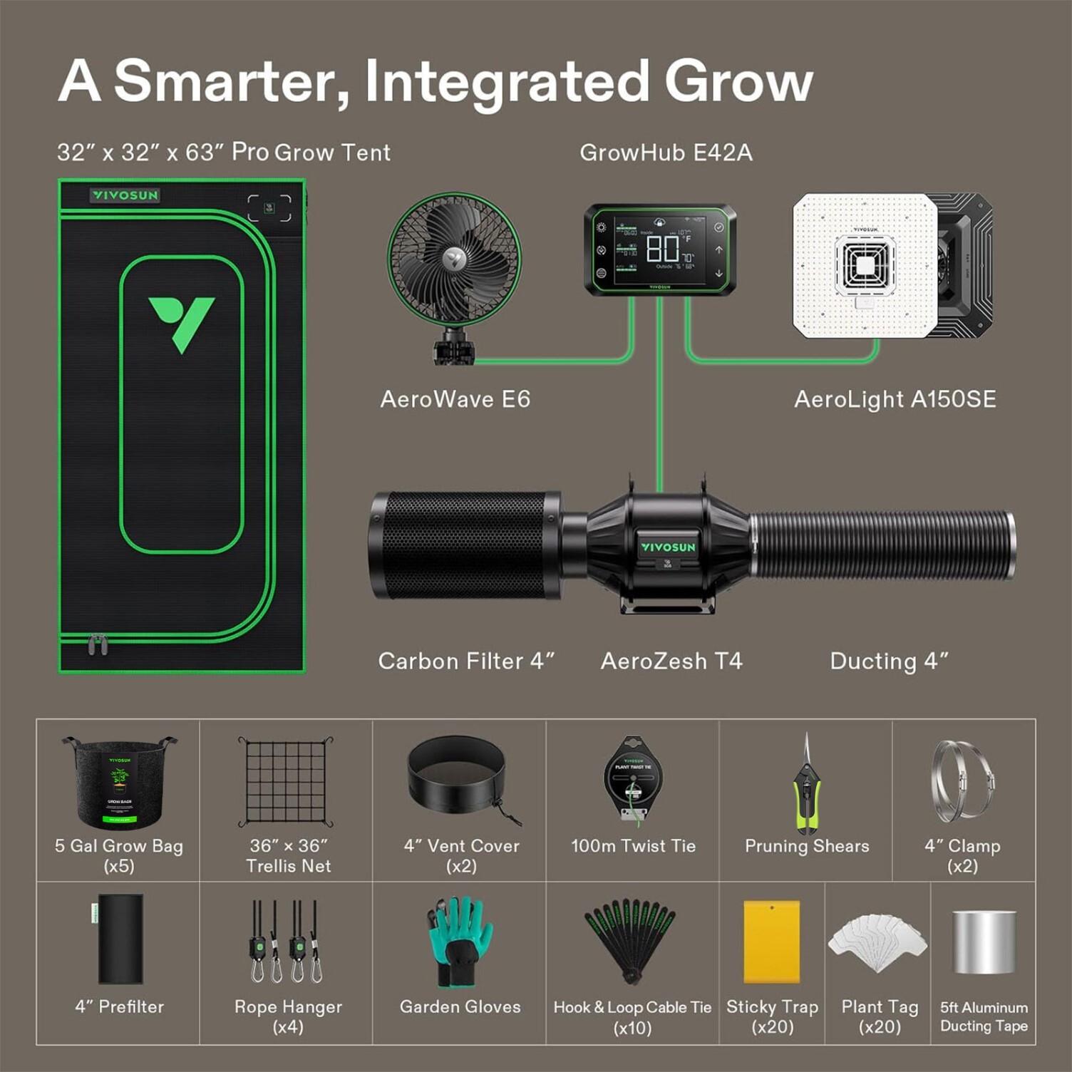VIVOSUN 32"x32"x63" PRO Complete Grow Tent Kit A150SE Light 4" Fan E42A Control