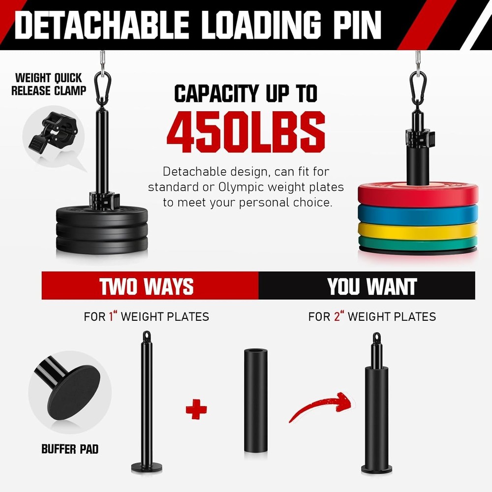 Pulley System, Weight Cable Pulley System for Home Gym,Cable Machine Attachment