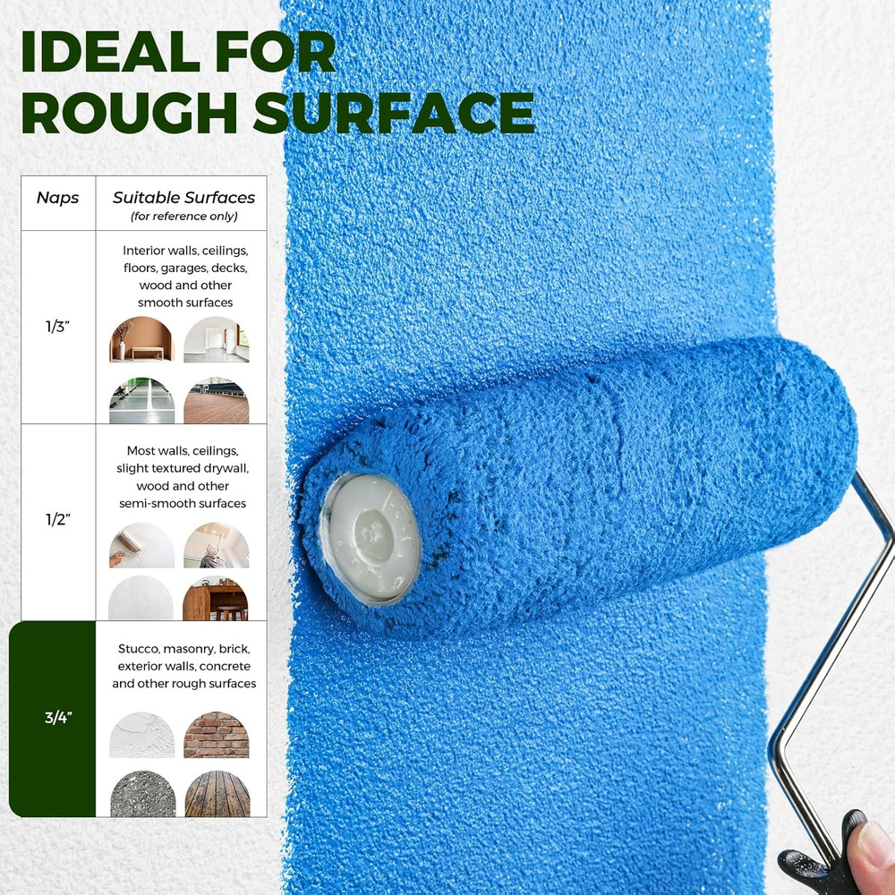 18 Pack 9" X 3/4" Nap Microfiber Paint Roller Covers, High-Capacity Microfiber C
