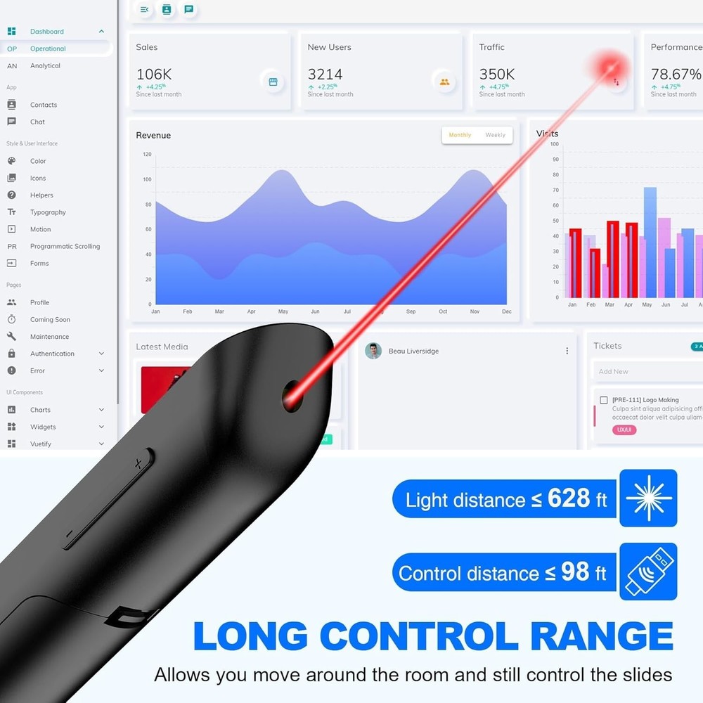 USB Type C Wireless Presenter Clicker with Red Pointer - 165FT Control Range