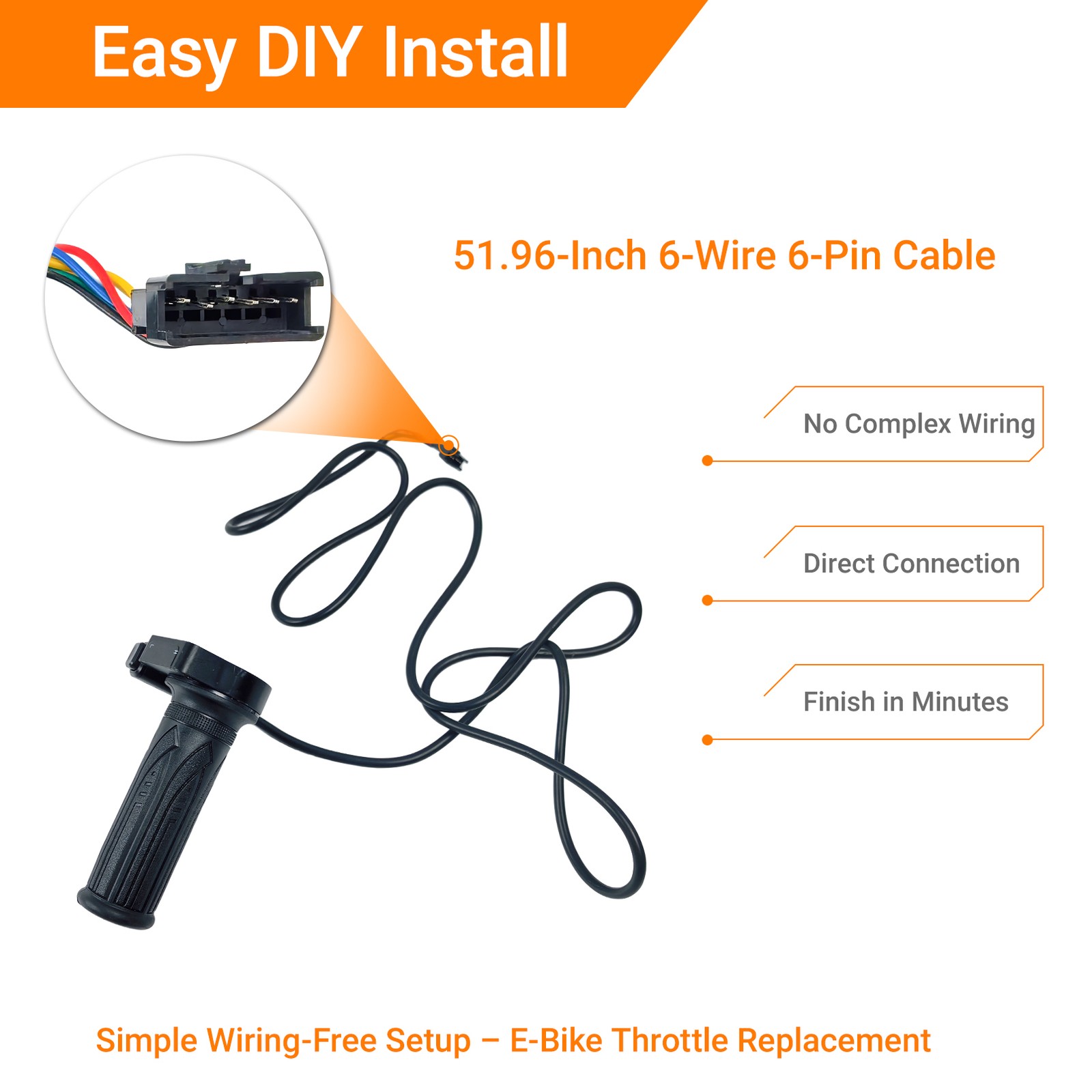 36V EBike Throttle Grip Replacement for Jetson Bolt Pro, JX10, Atlas, Ancheer,