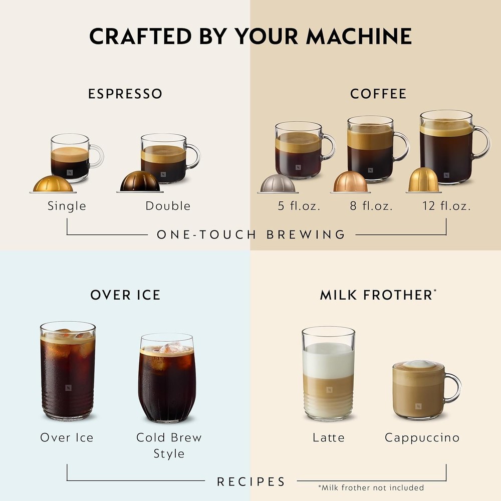 Nespresso Vertuo Coffee and Espresso Maker