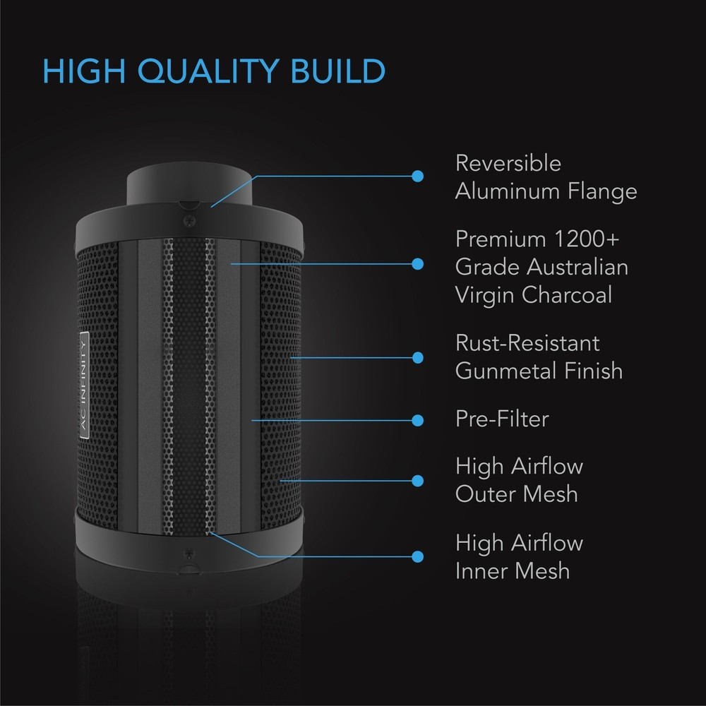 Air Filtration Kit PRO 8", Inline Fan with Smart Controller, Filter and Ducting