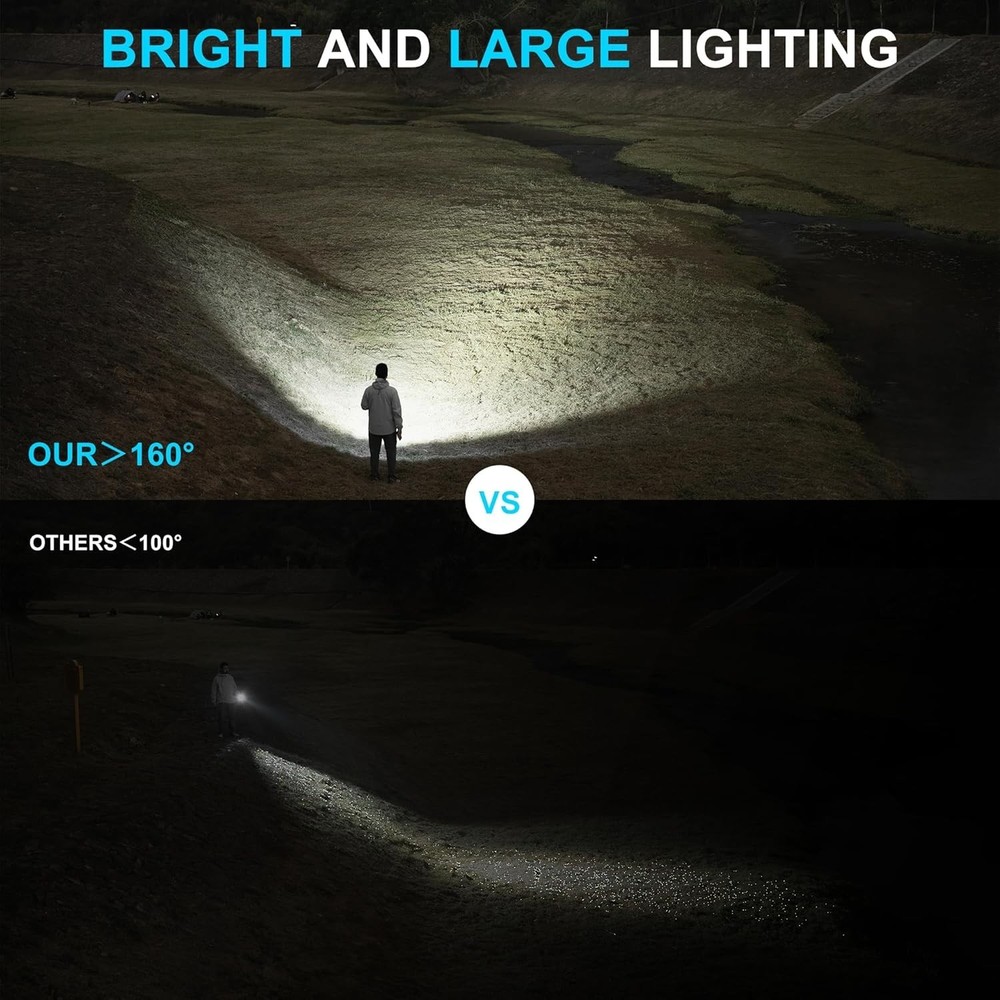 Durable Tactical Flashlight with 1200 Lumens and 6 Adaptable Lighting Modes
