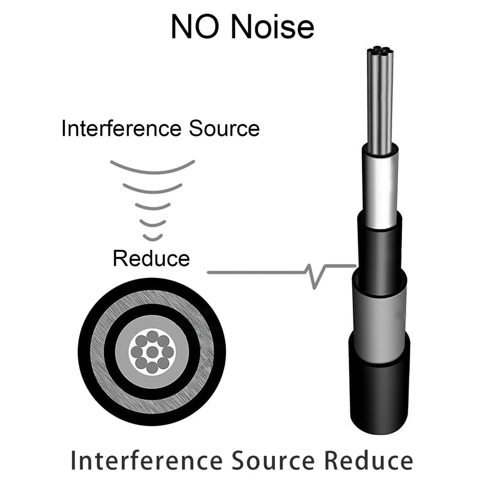 24 Inch Guitar Patch Cables, 1/4 TS Right Angle Effect Pedal Flat Cables